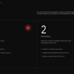 Annual Sales Meeting Template - Summary Slide