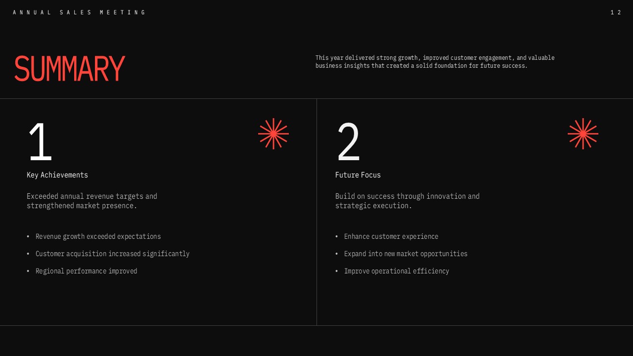 Annual Sales Meeting Template - Summary Slide