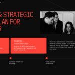 Annual Sales Meeting Template - Targets & Strategic Action Plan Slide