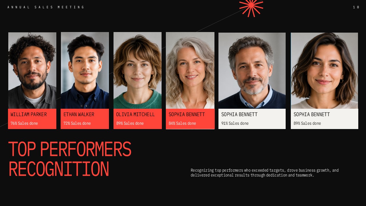 Annual Sales Meeting Template - Top Performers Recognition Slide