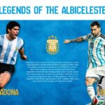 Argentina Legends Template - Dual-feature slide honoring Diego Maradona and Lionel Messi with AFA crest centerpiece