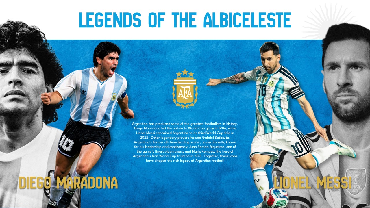 Argentina Legends Template - Dual-feature slide honoring Diego Maradona and Lionel Messi with AFA crest centerpiece