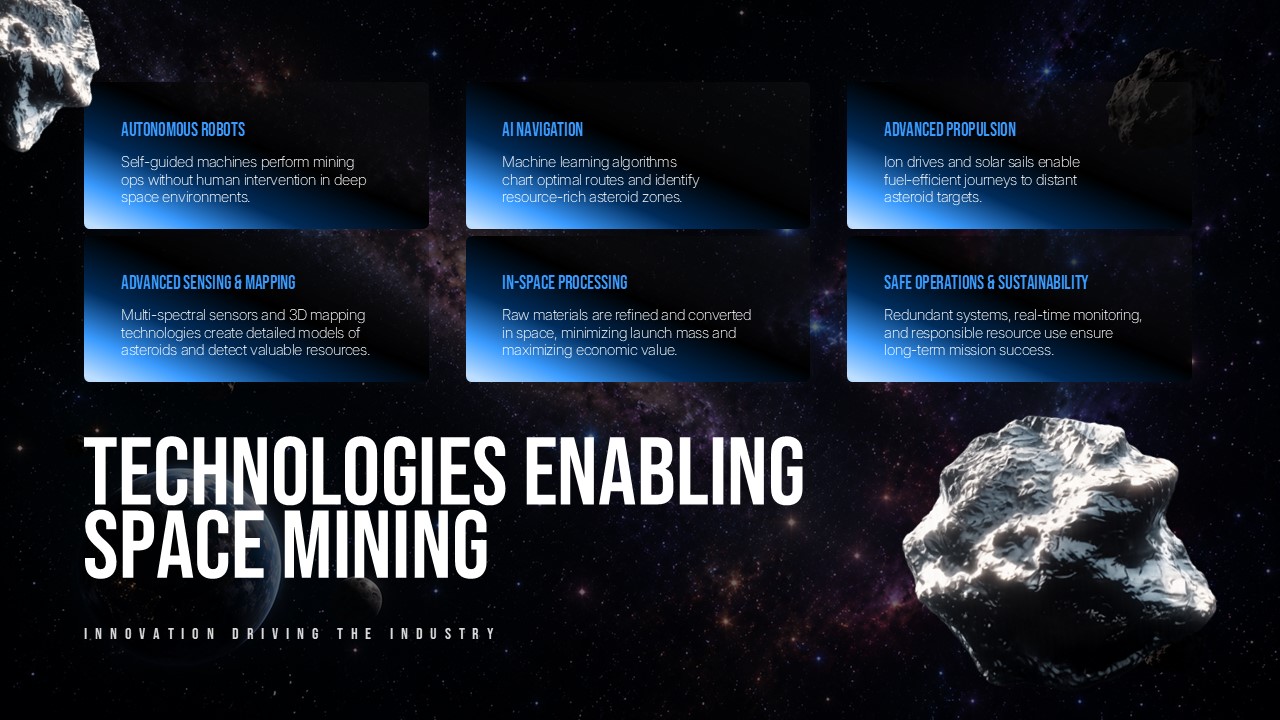 Asteroid Mining Template - Economic Opportunities Business Case