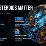 Asteroid Mining Template - Key Resources Found in Asteroids