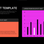 Bar Chart Template - Dark mode slide with KPI card and monthly bar chart