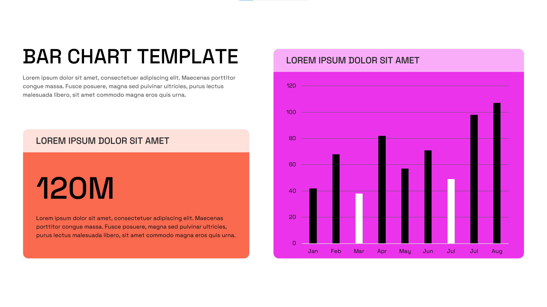 Bar Chart Template Google Slides - Light mode with KPI card and bar chart