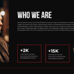 Barber Shop Business Template - two-column about us slide with +2K and +15K stat boxes on black background