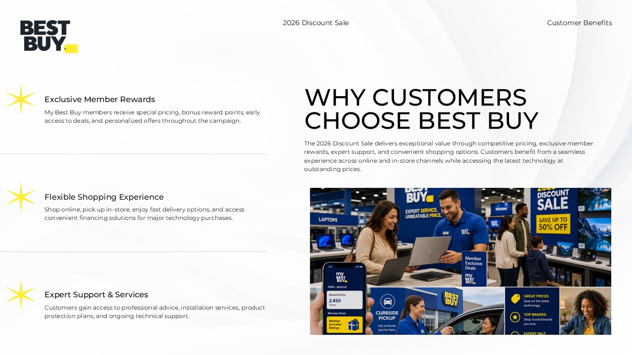 Best Buy Customer Benefits - Loyalty program highlights with app lifestyle imagery and gold member benefit callouts