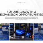 Best Buy Future Growth Opportunities - Centered Thank You closing slide with yellow bar subtitle and brand logo