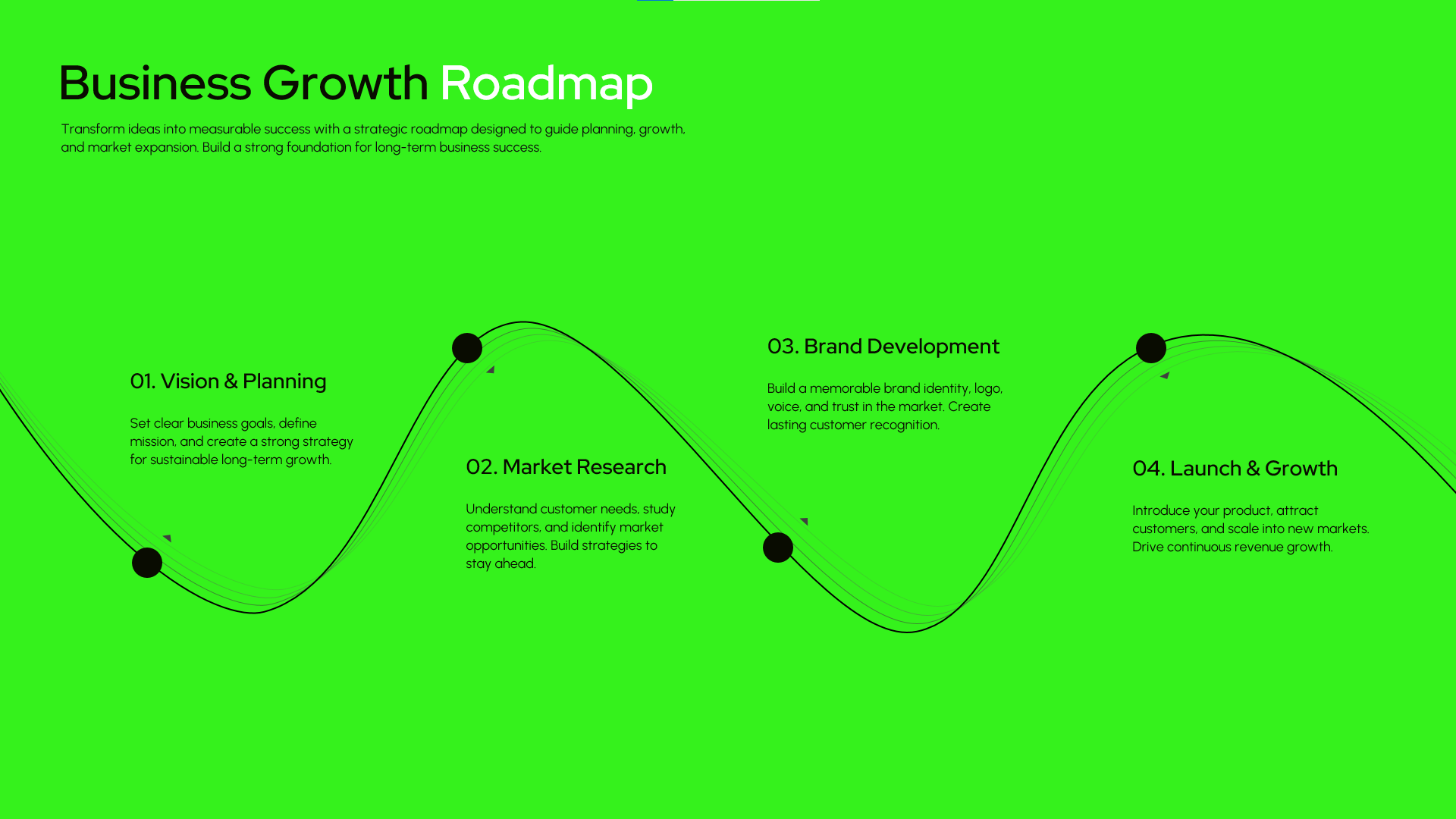 Business Growth Roadmap Infographic slide with bold green design to showcase company development strategy