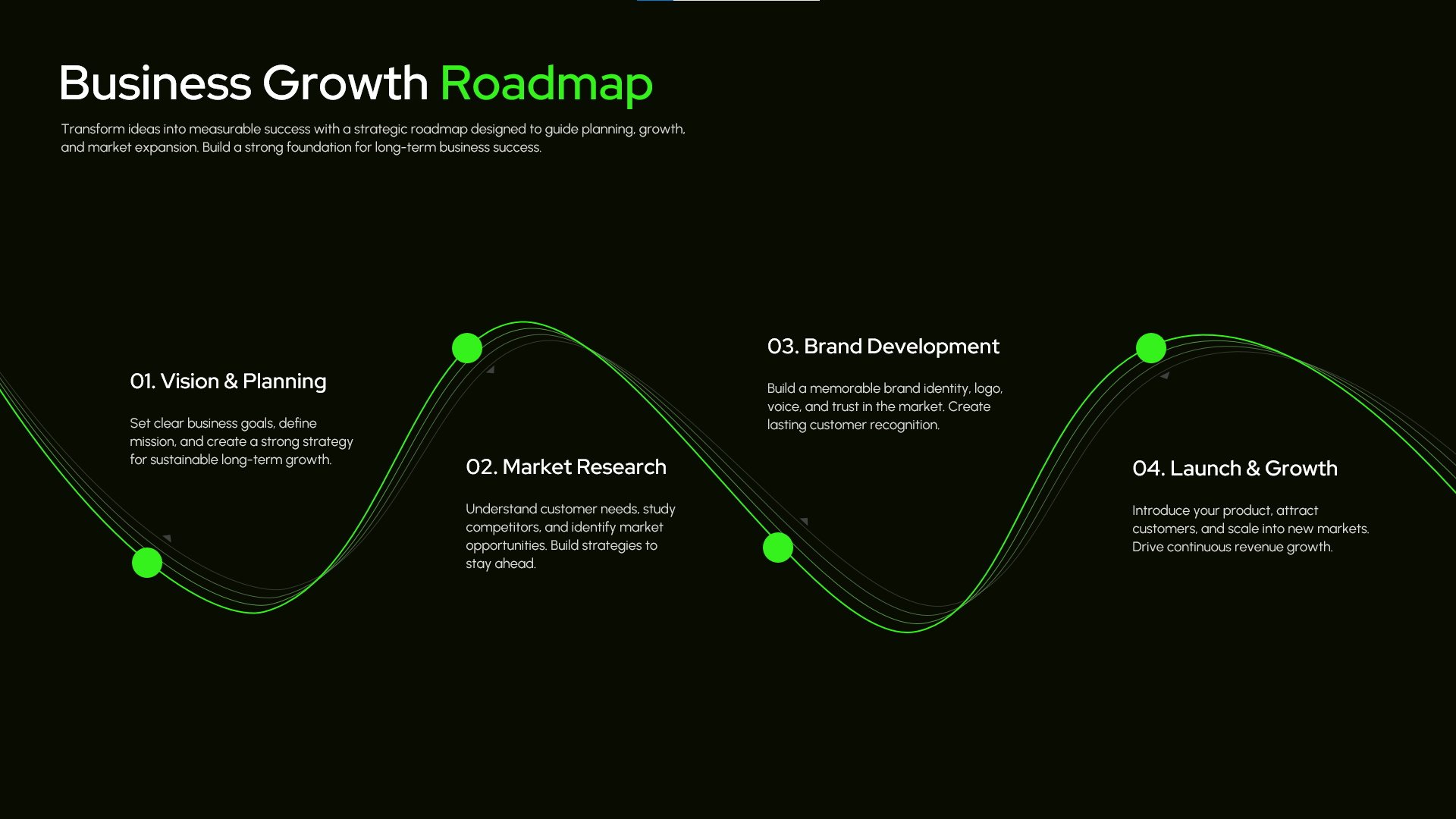 Business Growth Roadmap Infographic template to present strategic development phases from vision to launch