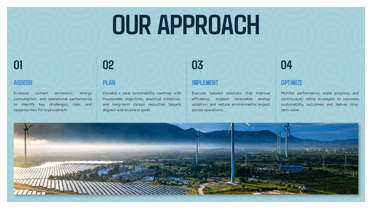 Carbon Consulting - Our Approach Four-Step Methodology Slide