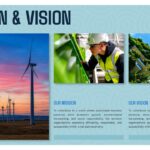 Carbon Consulting - Sustainability Portfolio Slide Template