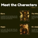 Children's Book Illustration Template - character grid slide with four fantasy profiles and golden storybook portraits