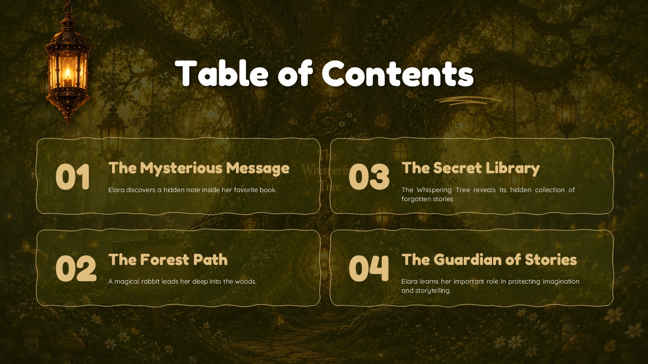 Children's Book Illustration Template - table of contents slide with four chapters over an enchanted lantern forest background