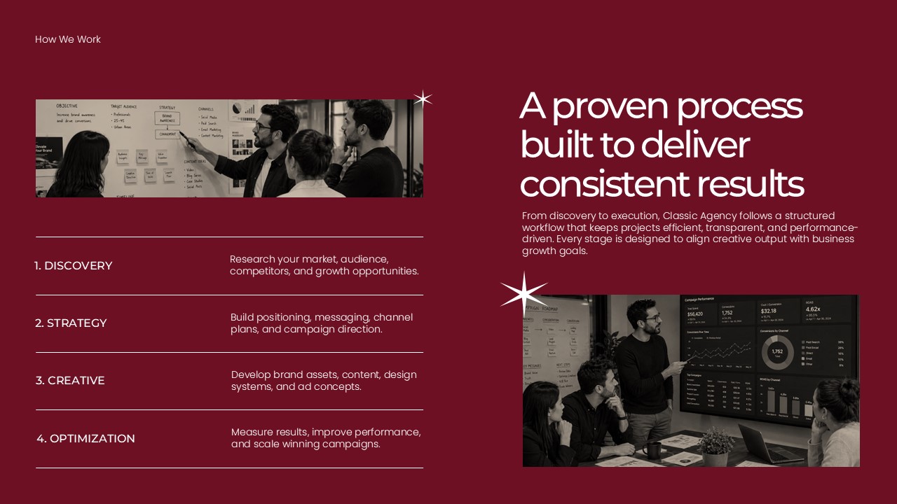 How We Work Slide - 4-step process from discovery to optimization