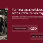 Performance Snapshot Slide - 250 campaigns delivered, 38% revenue growth