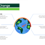 climate change infographic template PowerPoint