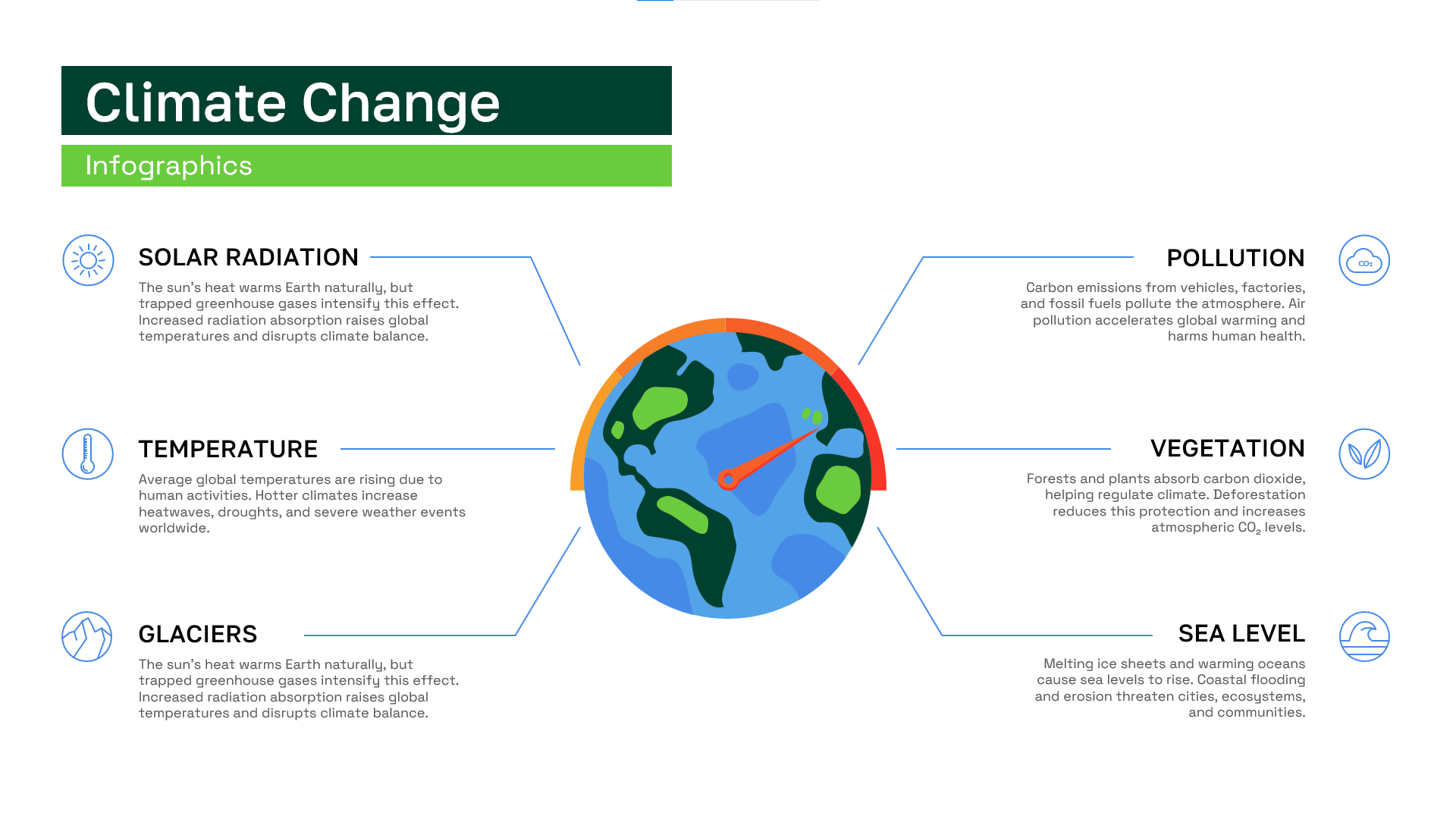 climate change infographic template PowerPoint