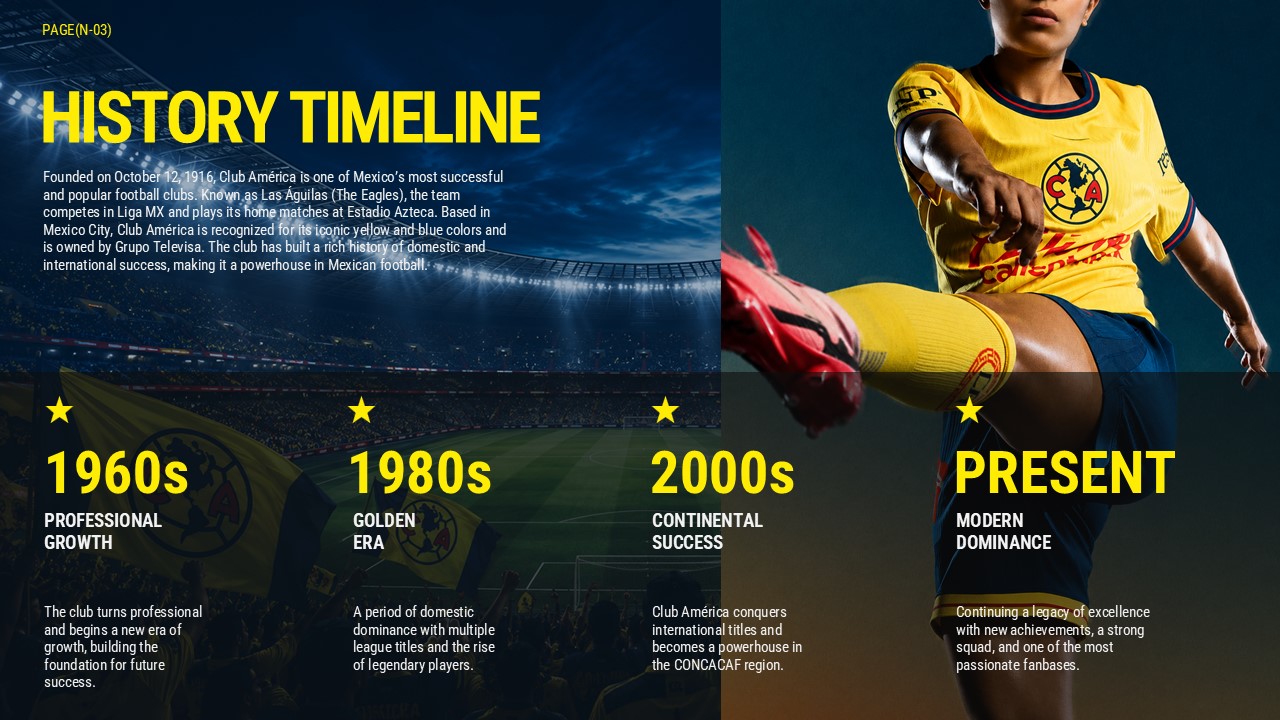 Club America History Timeline Slide - Four-era football club timeline from 1960s to present day