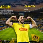 Club America Home Stadium Slide - Estadio Azteca capacity and location stats with crowd aerial photo
