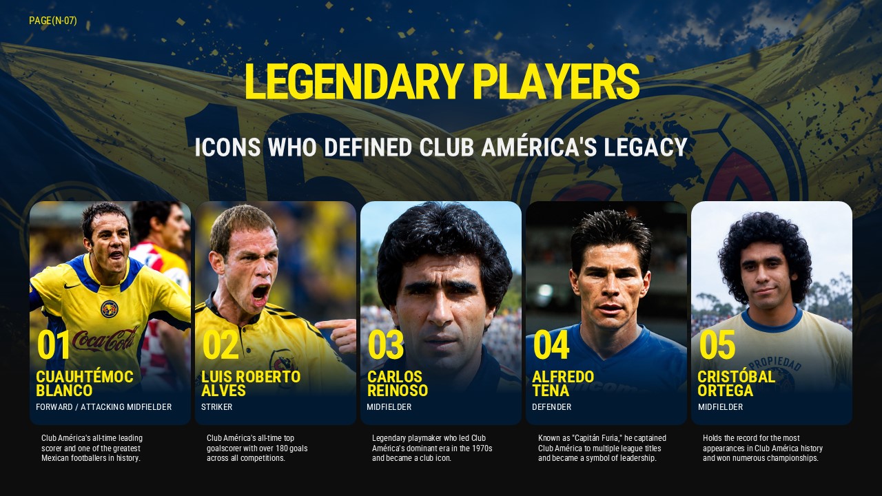 Club America Legendary Players Slide - Five-card Hall of Fame grid featuring iconic club legends
