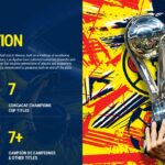 Club America Trophy Collection Slide - Bold statistics grid showing Liga MX and CONCACAF titles
