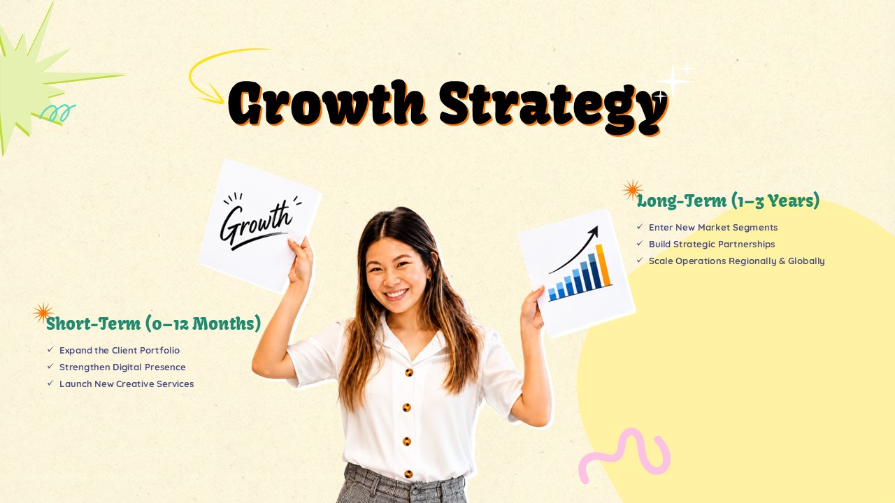 Creative Business Growth Strategy Template - Professional strategist with short-term and long-term expansion roadmap