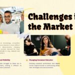 Creative Business Market Challenges Template - Dynamic team photos showcasing brand visibility and consumer behavior issues