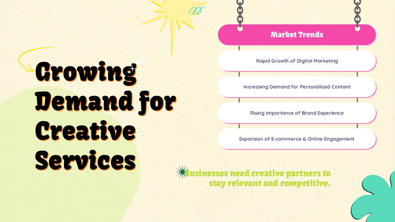 Creative Business Market Demand Template - Innovative chain-link design connecting digital marketing growth trends