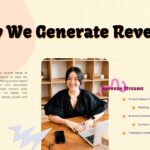 Creative Business Revenue Template - Professional workspace photo with comprehensive revenue stream breakdown
