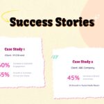 Creative Business Success Stories Template - Side-by-side case studies with impressive growth metrics and results