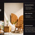 Dark Wood Texture Business Model Slide - Revenue streams, sales channels, and business impact on split-screen dark wood layout
