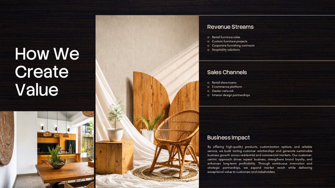 Dark Wood Texture Business Model Slide - Revenue streams, sales channels, and business impact on split-screen dark wood layout