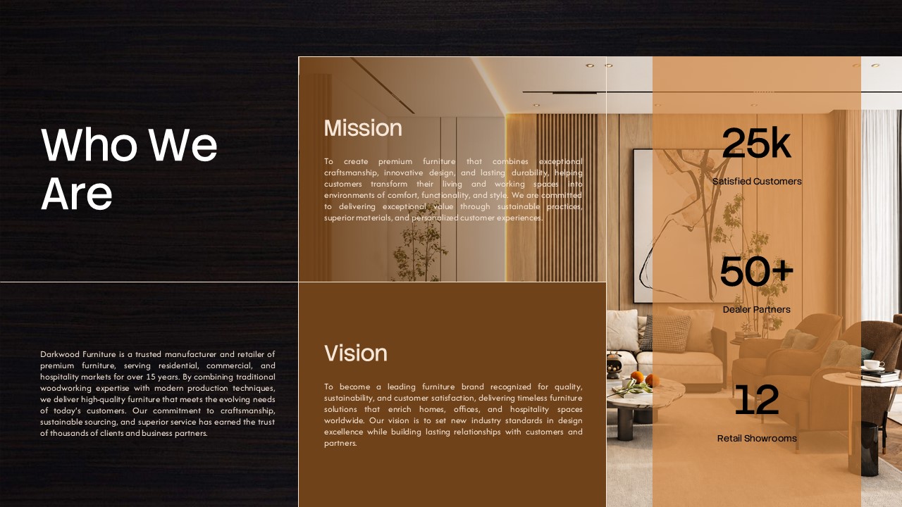 Dark Wood Texture Company Overview Slide - Mission, vision, and key stats like 25K customers on amber-toned grid layout