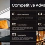 Dark Wood Texture Competitive Advantage Slide - Five numbered USPs in editorial grid with living room and hospitality photos