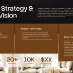 Dark Wood Texture Growth Strategy Slide - Short, medium, long-term goals with 2030 targets across warm brown column panels