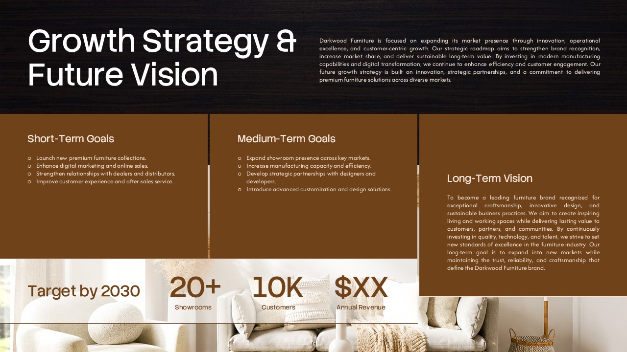 Dark Wood Texture Growth Strategy Slide - Short, medium, long-term goals with 2030 targets across warm brown column panels
