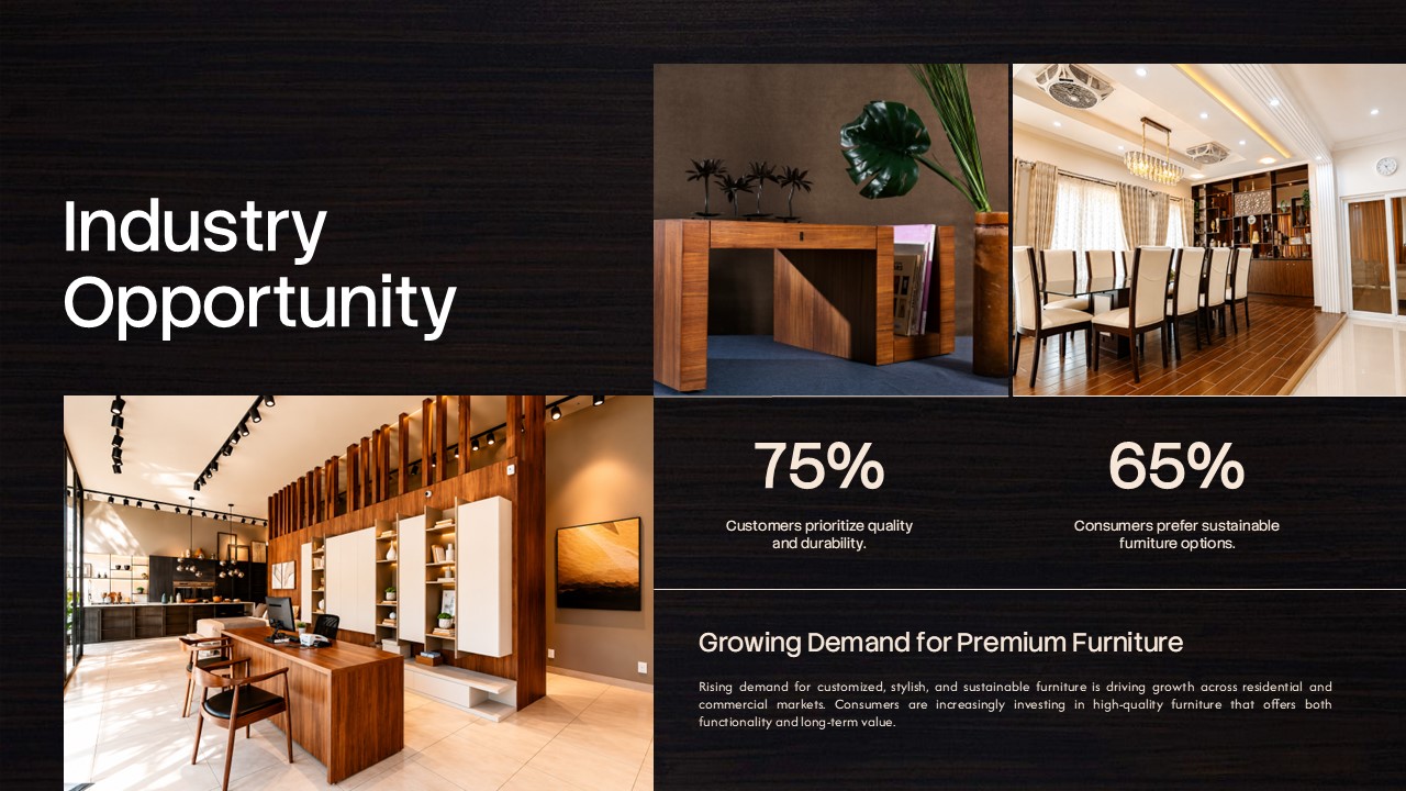 Dark Wood Texture Industry Opportunity Slide - 75% and 65% market stats with showroom photography on dark wood background