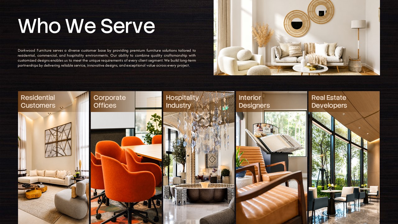 Dark Wood Texture Target Market Slide - Five customer segment cards with lifestyle photos for residential to hospitality sectors