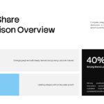 Data Analysis Template - Market share comparison slide to analyze competitive positioning and segments
