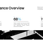 Data Analysis Template - Performance metrics slide to showcase key statistics and completion rates