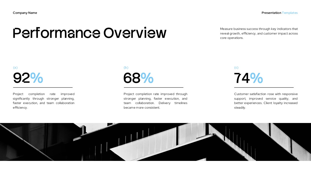Data Analysis Template - Performance metrics slide to showcase key statistics and completion rates