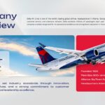 Delta Airlines Template - Company overview with stats and aircraft