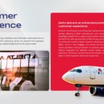 Delta Airlines Template - Customer experience with terminal imagery