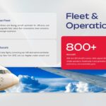 Delta Airlines Template - Fleet operations with aircraft wing photo