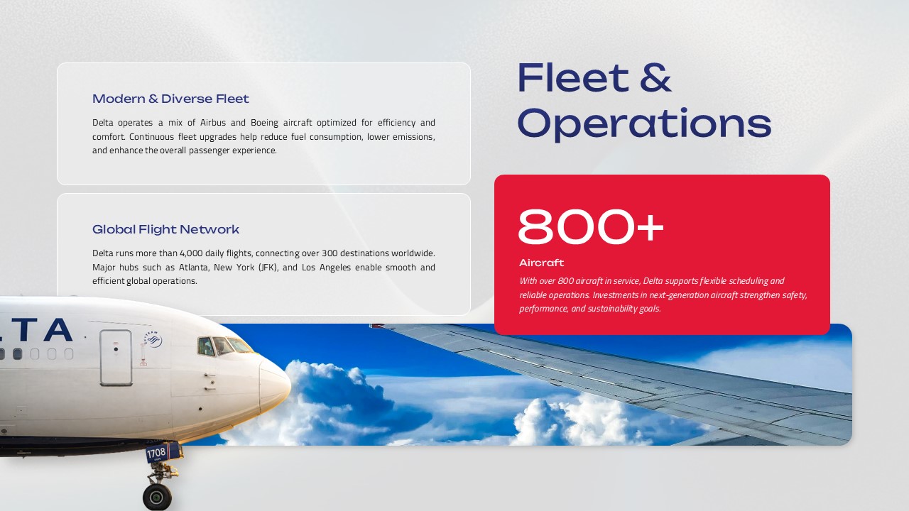 Delta Airlines Template - Fleet operations with aircraft wing photo