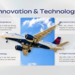 Delta Airlines Template - Technology innovations with central aircraft