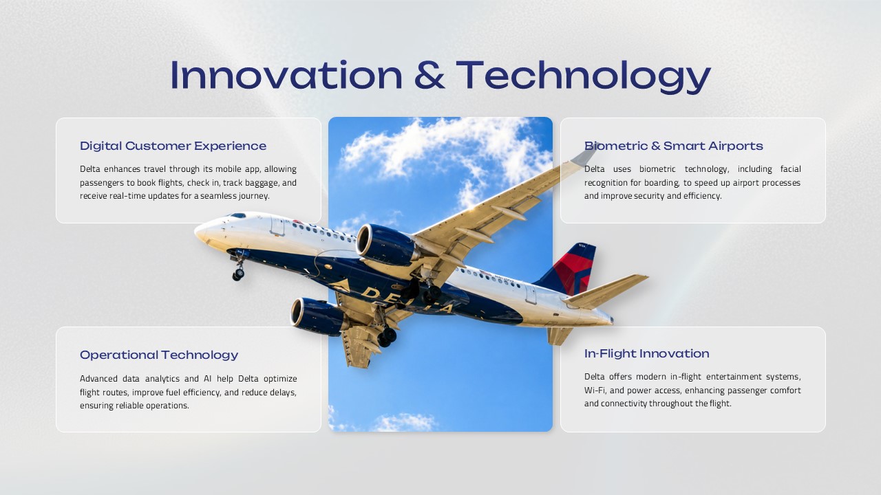 Delta Airlines Template - Technology innovations with central aircraft