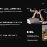 Digital Addiction Awareness Template - solutions slide with three numbered lifestyle image blocks and smart solutions badge